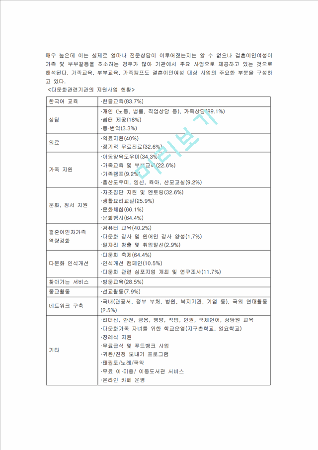 [다문화가족 복지 및 인터뷰] 다문화가족 발생원인  다문화가족 유형  다문화가족 지.hwp